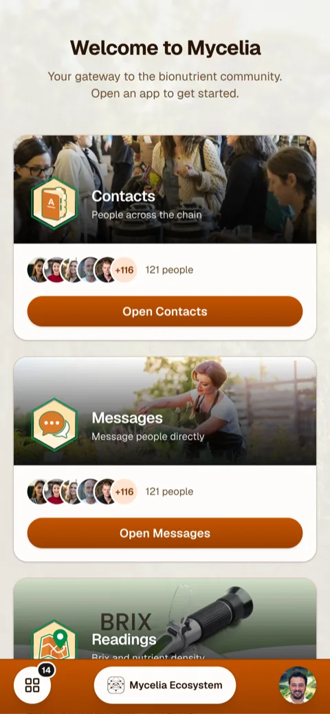 Mycelia dashboard — Contacts, Messages and BRIX Readings at a glance